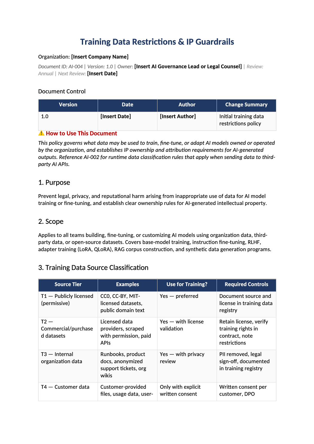 AI training data policy template preview (AI-004)