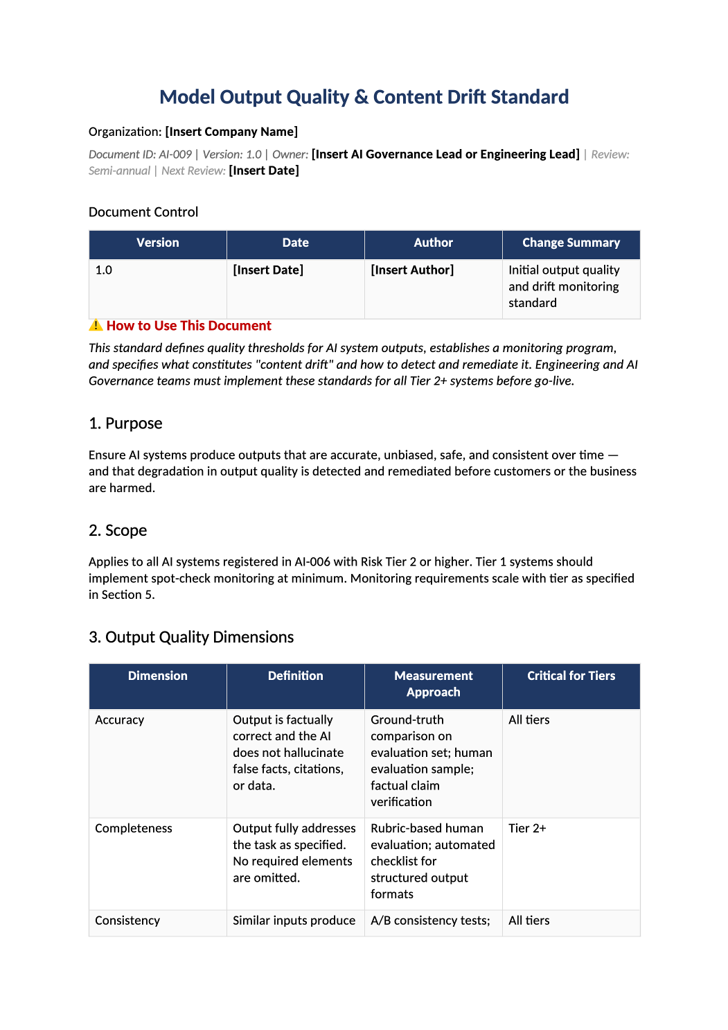 AI model output quality monitoring template preview (AI-009)