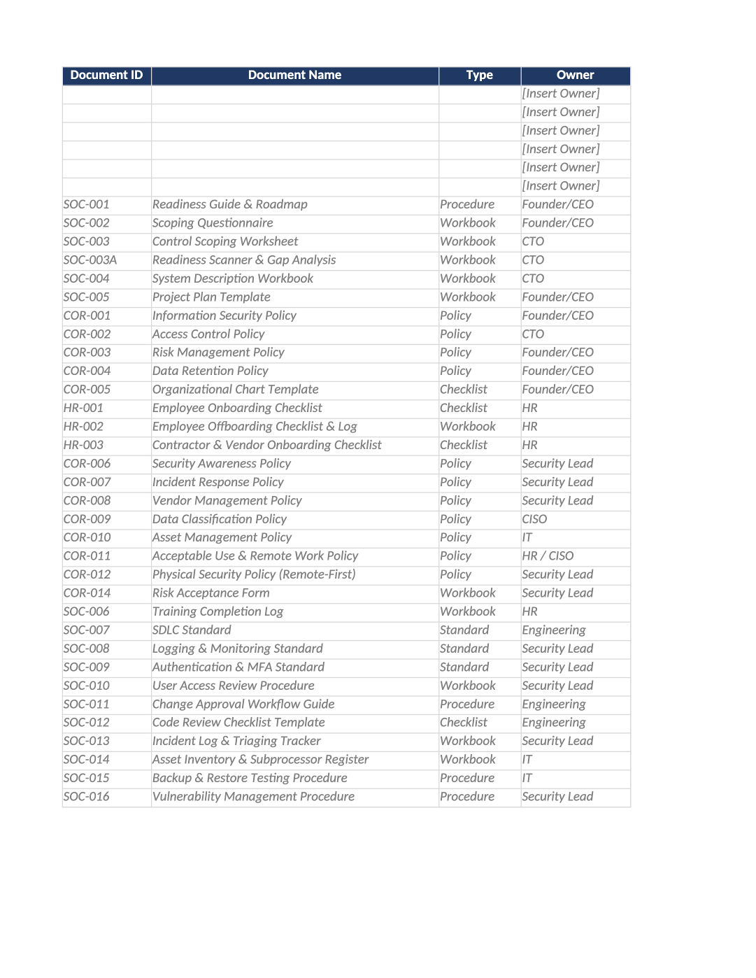 document control log template preview (COR-013)