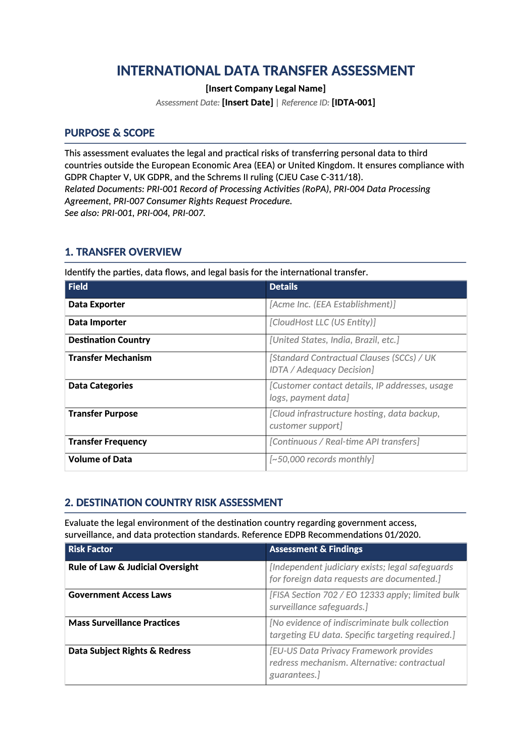 international data transfer assessment preview (PRI-006)