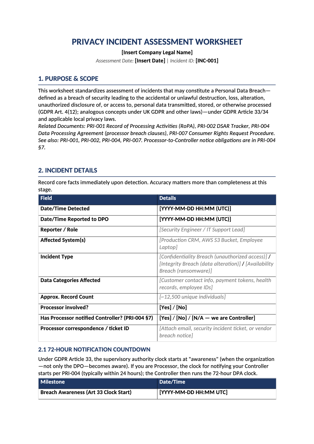 privacy incident assessment worksheet preview (PRI-009)