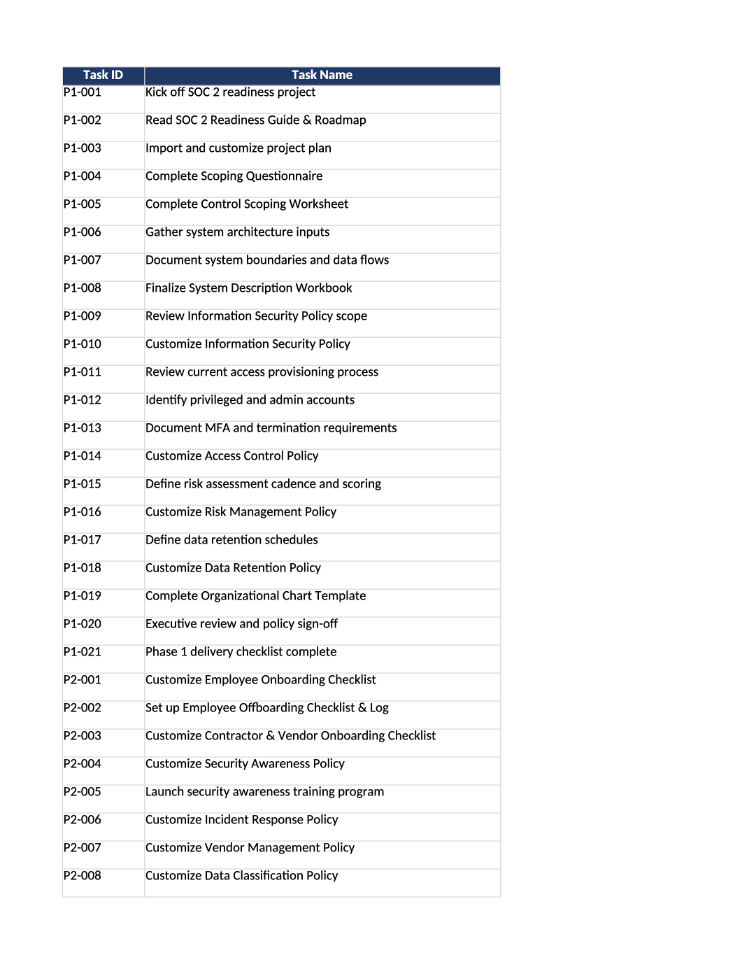 SOC 2 project plan template preview (SOC-005)