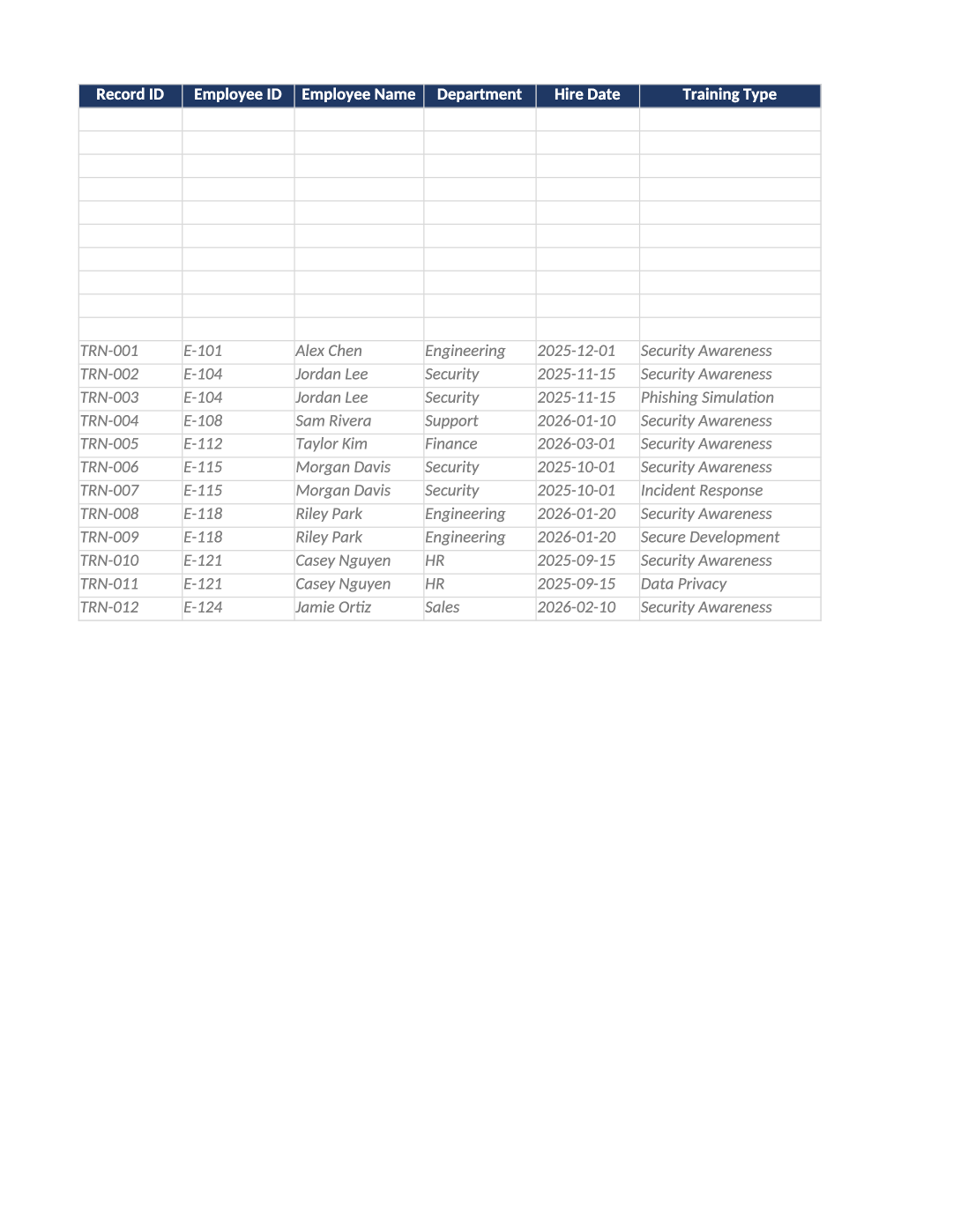 security training log template preview (SOC-006)
