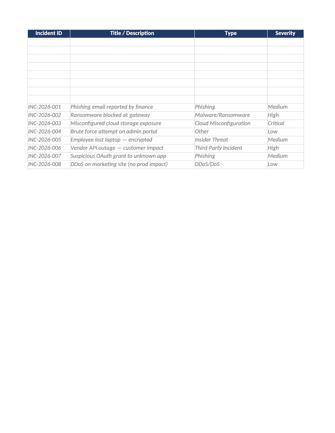 security incident log template preview (SOC-013)