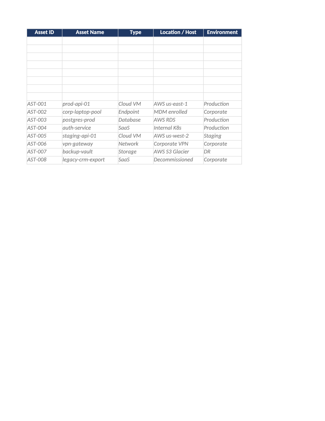 asset inventory template SOC 2 preview (SOC-014)