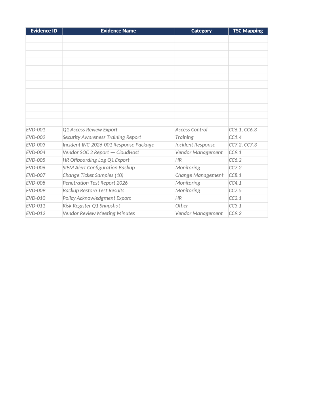 SOC 2 evidence index template preview (SOC-021)