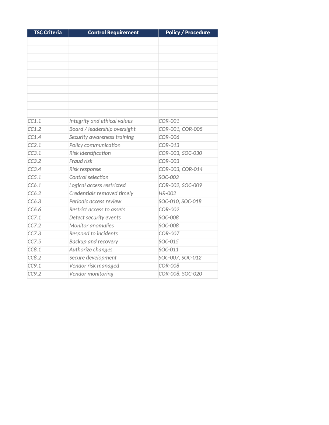 SOC 2 traceability matrix template preview (SOC-022)