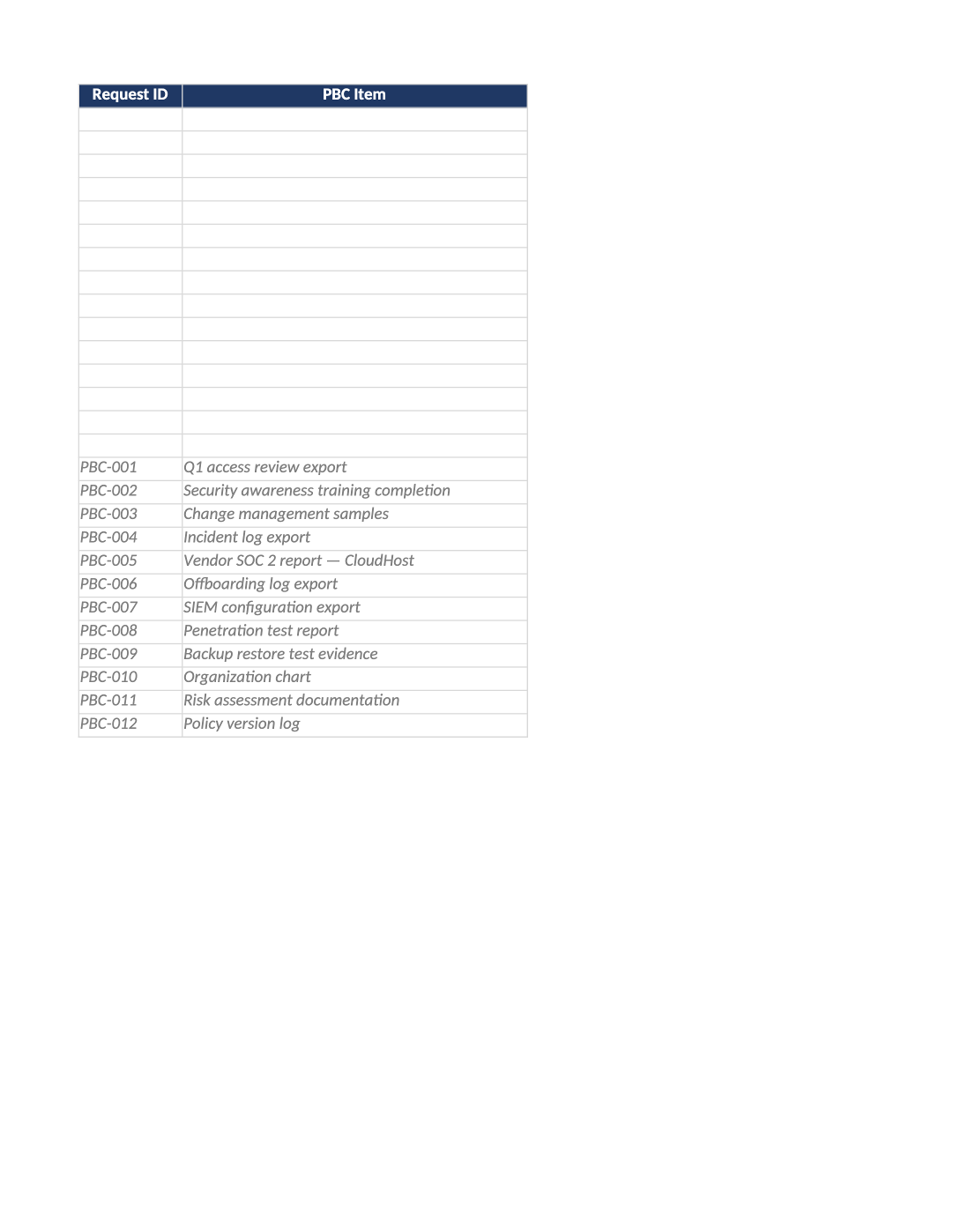PBC tracker SOC 2 template preview (SOC-028)