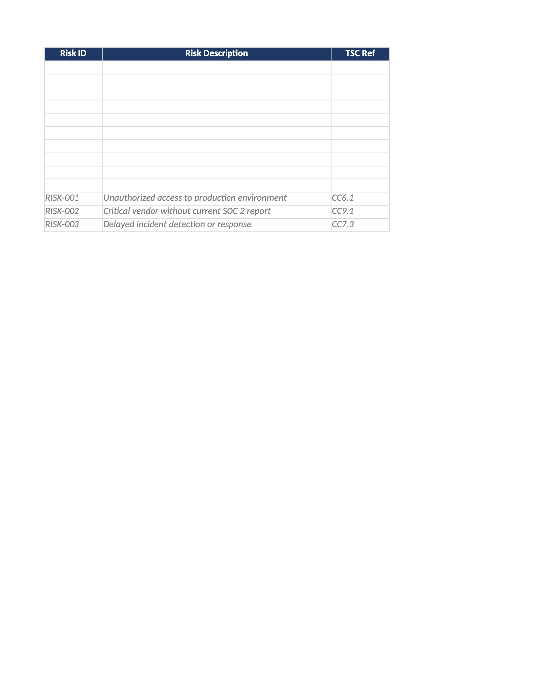 SOC 2 risk register template preview (SOC-030)